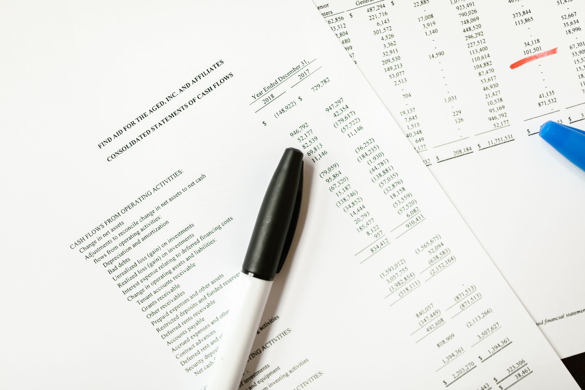 Compliance checklist